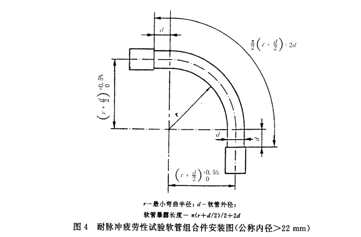 汽車空調用軟管及軟管組合件浸濕試驗方法