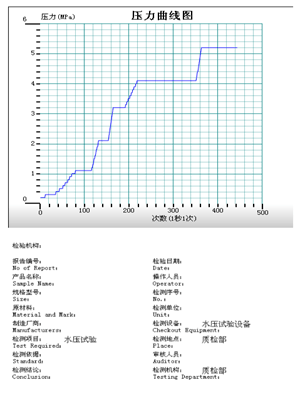 靜壓試驗臺,數據采集軟件
